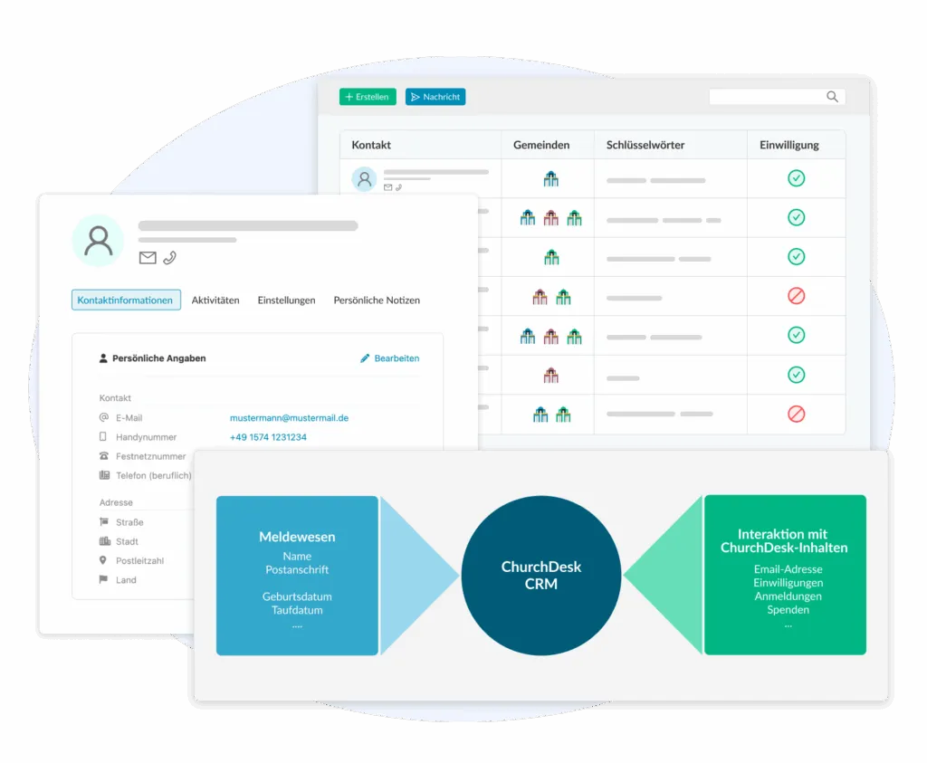 AVG-conforme ledengegevens in het ChurchDesk CRM