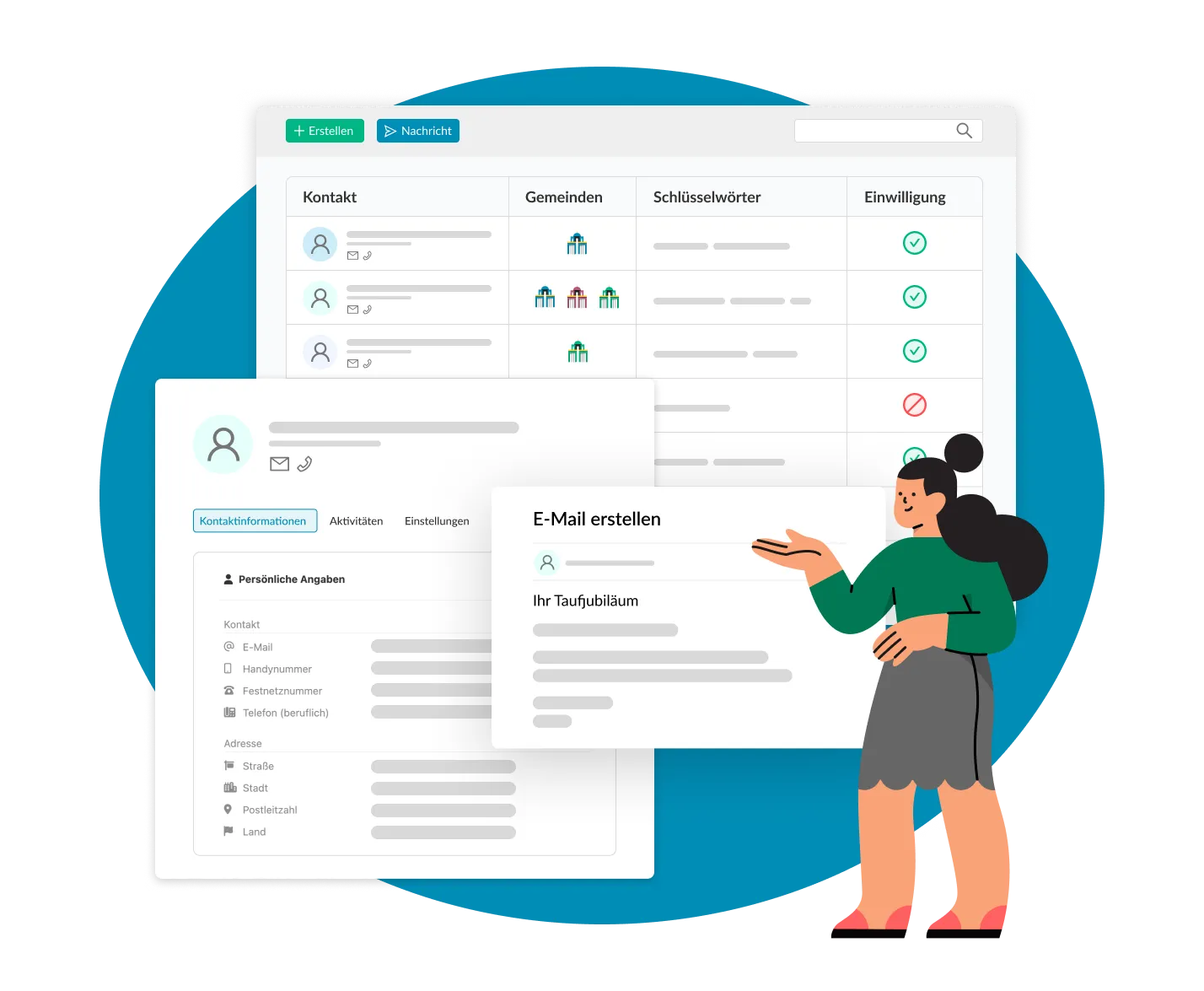 faithfuel-Inhalte im ChurchDesk CRM