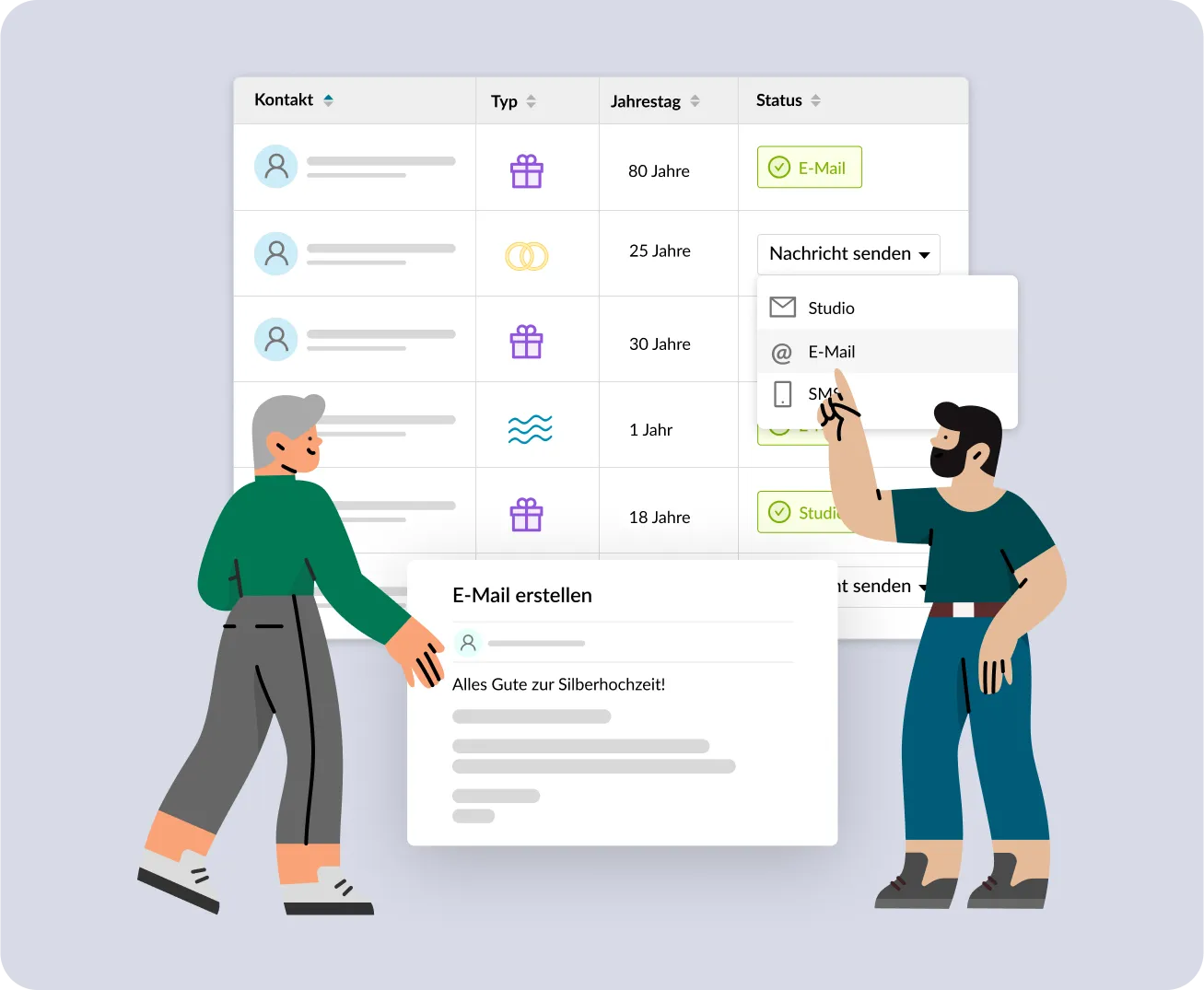 Erstellung von Emails aus der Jahrestage-Übersicht heraus