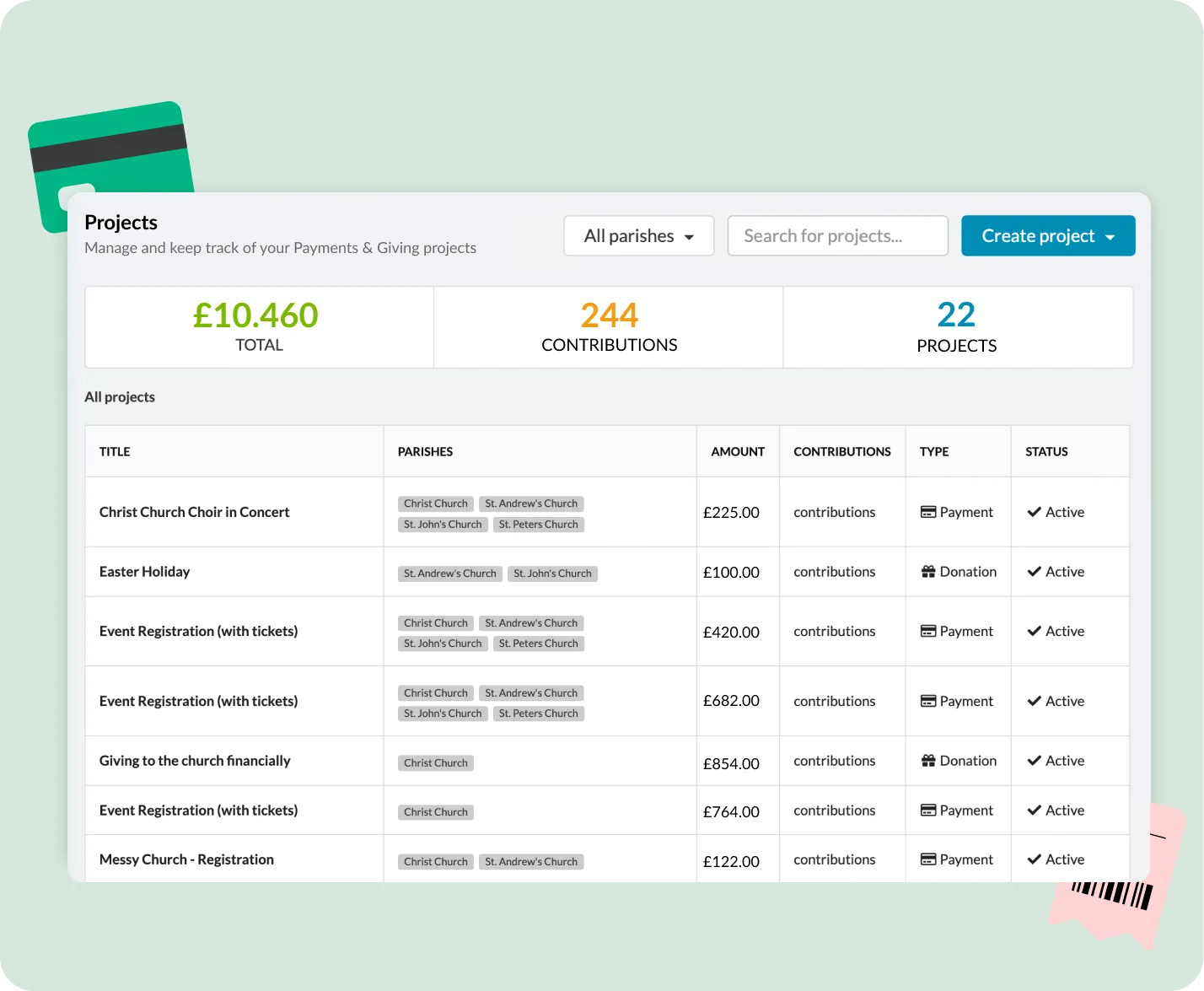 ChurchDesk overview of all incoming payments and donations