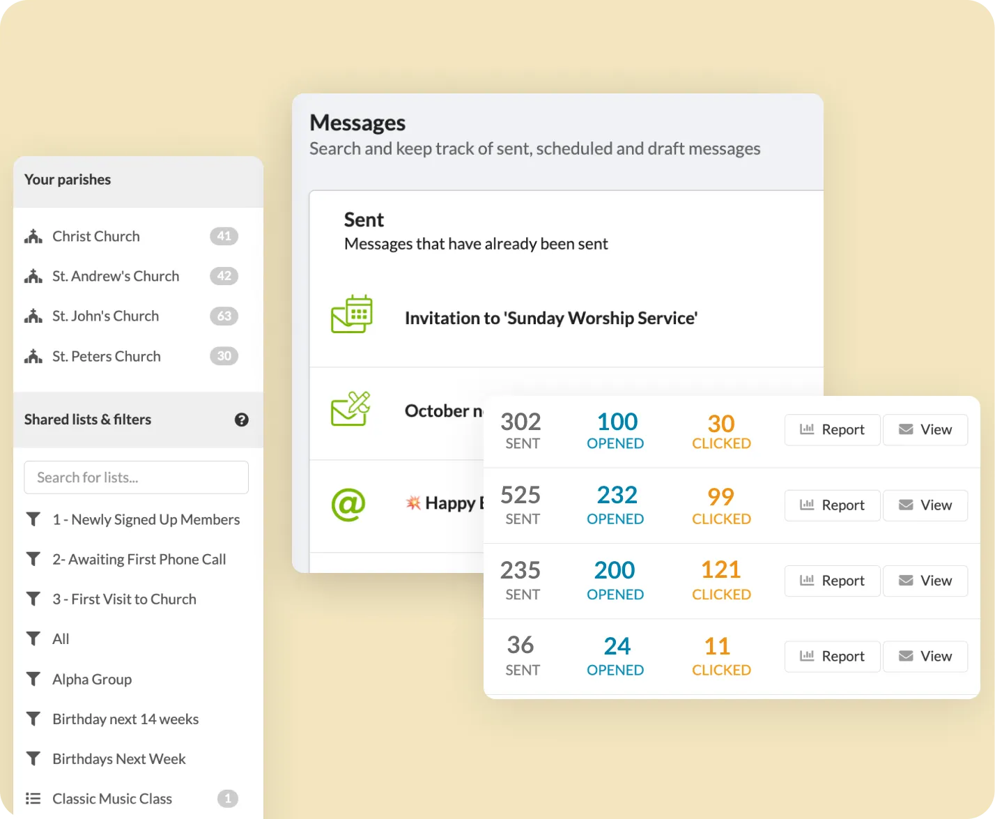 Screenshot of an interface showing message statistics and community lists.