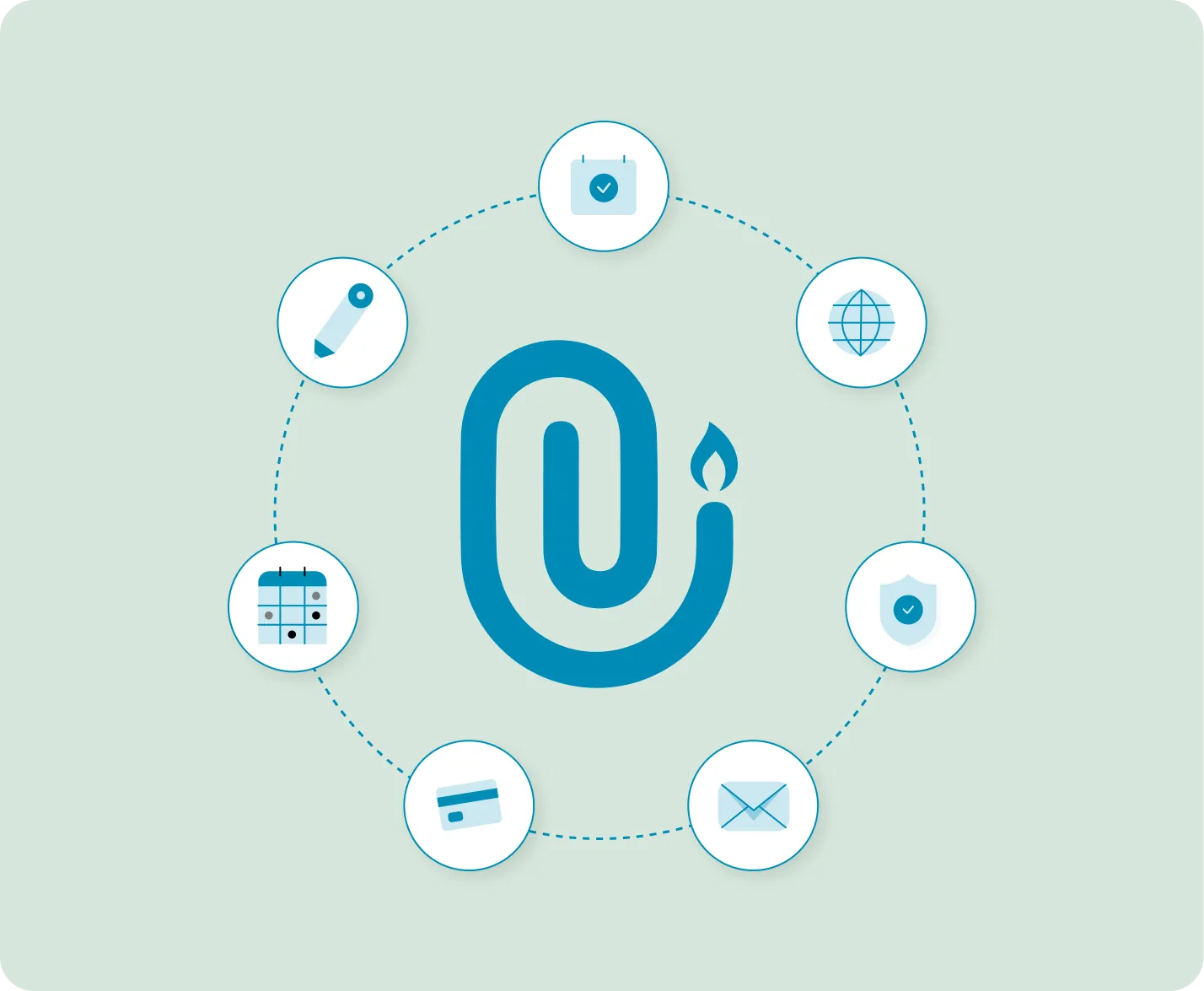 Illustration: all a parish's workflows on one platform